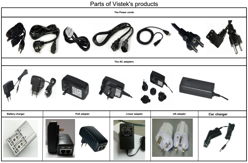 Vistek power supply,power adapter,power cord,POE adapters